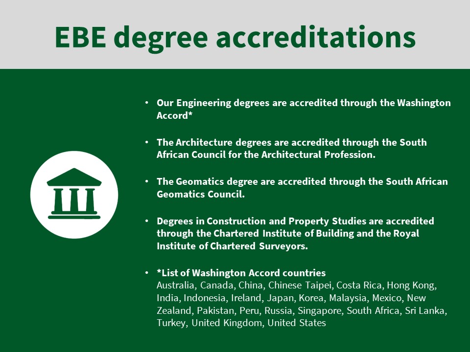 EBE accreditations