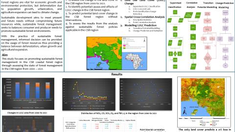 Mr Epie Njume MSc poster