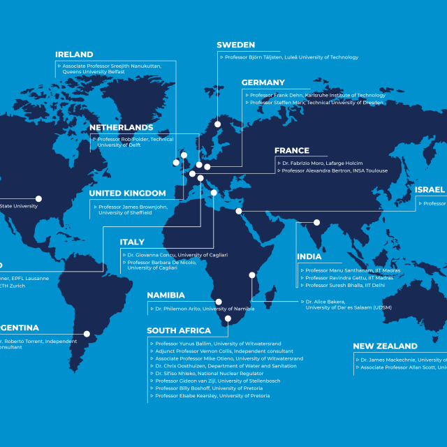 National and International collaborations