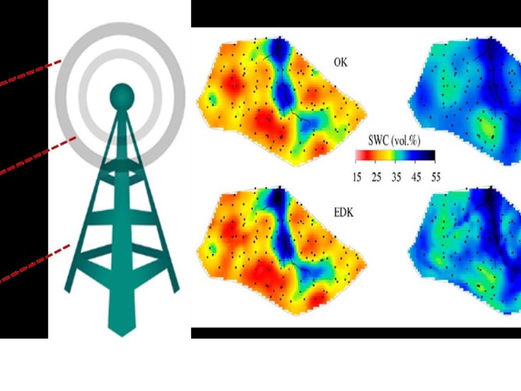 IoT and GIS for Civil Engineering